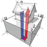 geothermal heat pump system, Boston, Concord MA