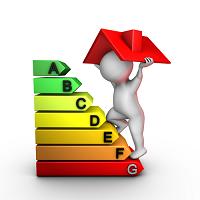 home energy audit improves efficiency, Boston, Concord MA